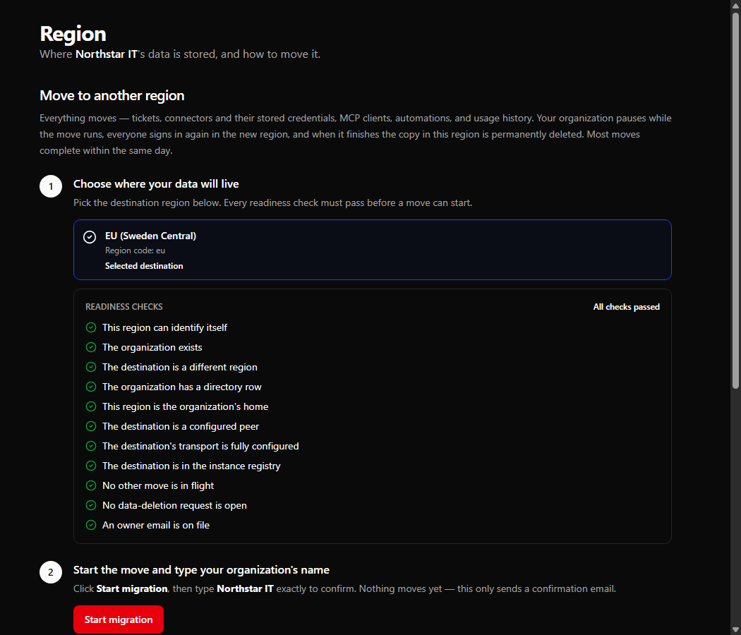 The Region page with EU selected and every readiness check passing. The organization name has been replaced with a fictional name.